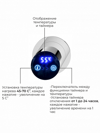 Аккорд П5 500х800 электро Полотенцесушитель TERMINUS Нержавеющая сталь Рыбинск - фото 4