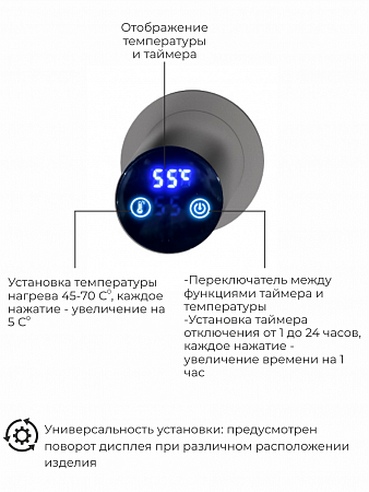 Рондо П2 350х760 электро Полотенцесушитель TERMINUS Оружейная сталь Рыбинск - фото 5