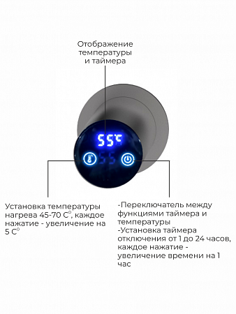Аккорд П5 500х800 электро Полотенцесушитель TERMINUS Оружейная сталь Рыбинск - фото 4